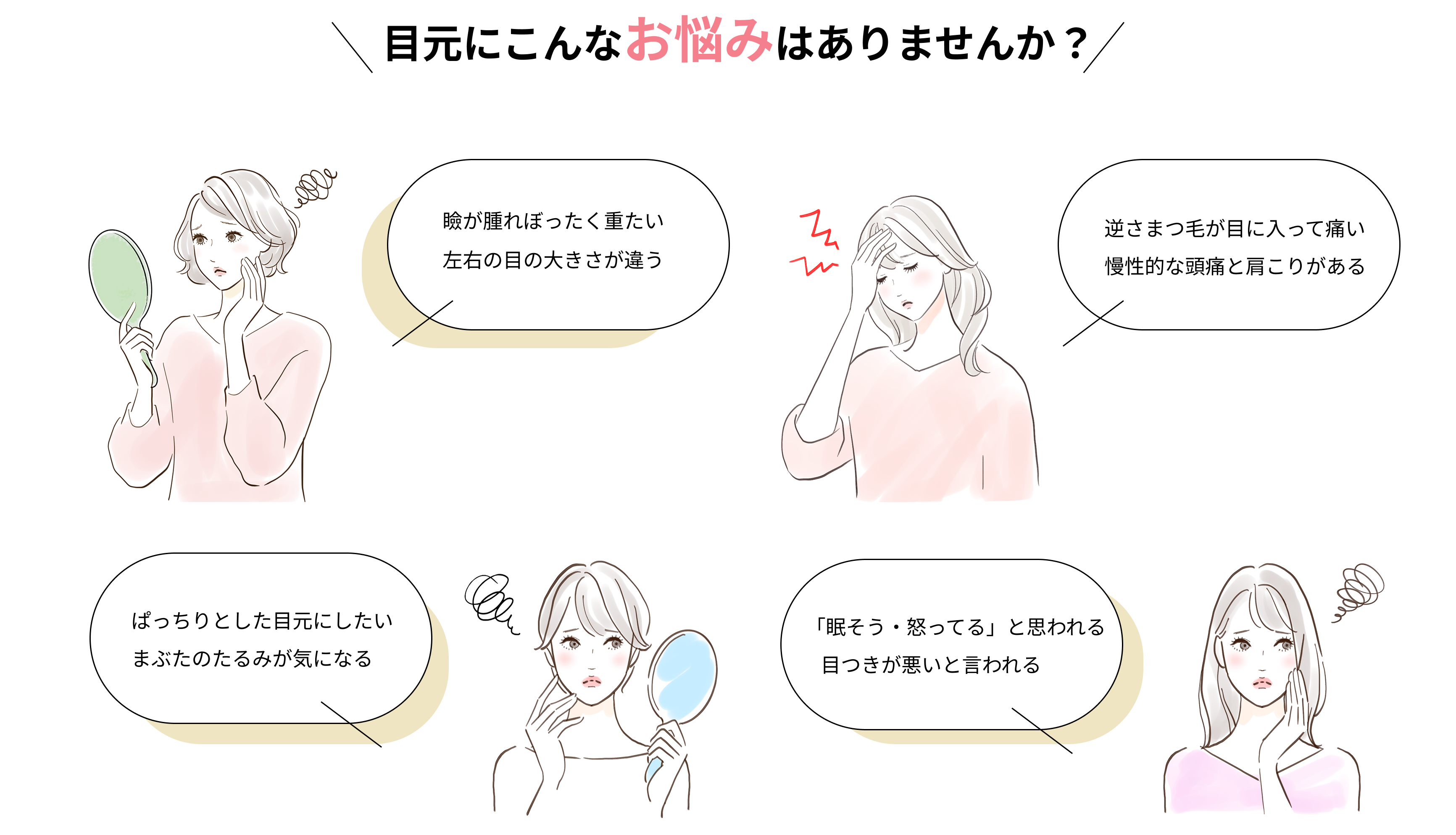 東京smile美容外科 PC版デザイン2